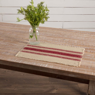 Inspirational 70 Wayfair Kitchen Placemats 2021